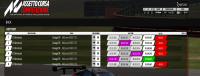 ACC WLC 200 Hot stint Silverstone2.PNG